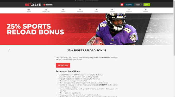 BetOnline Reload Bonus