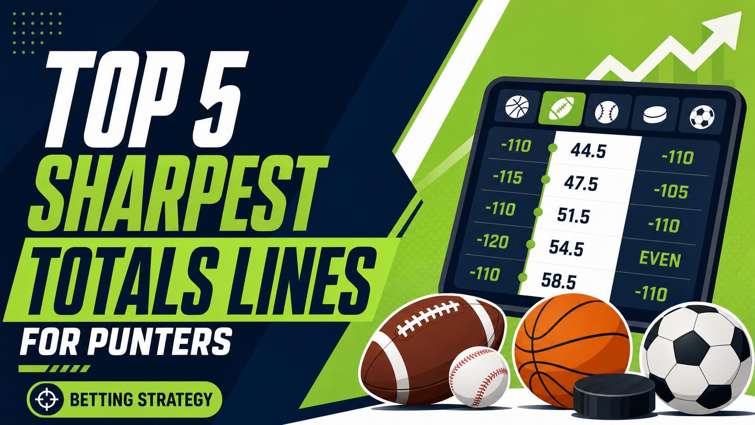 Which 5 Sportsbooks Offer the Sharpest Totals Lines for Punters?