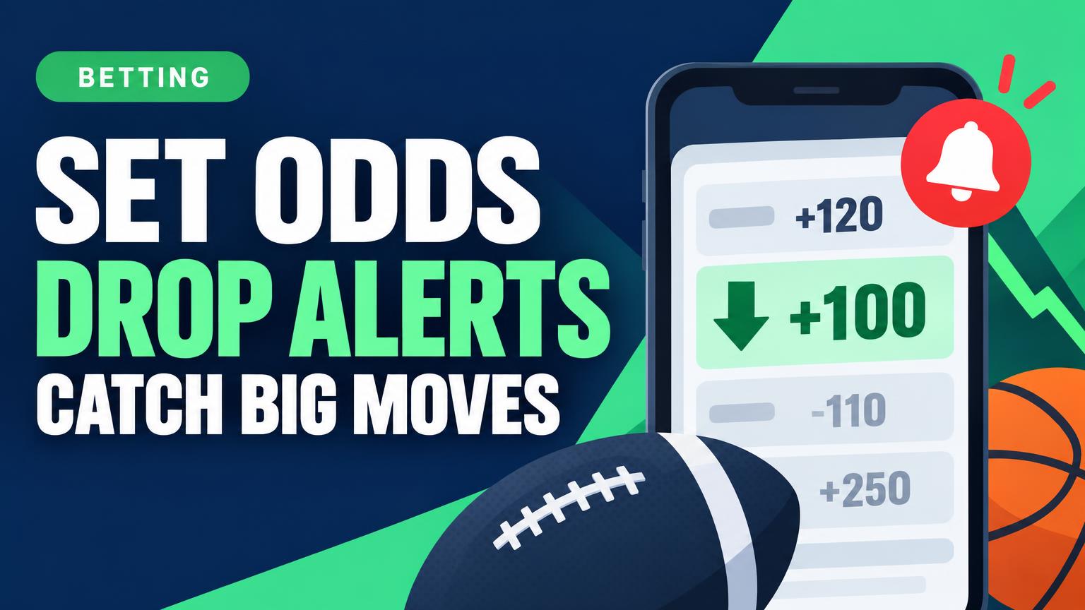 How to Set Odds Drop Alerts to Catch Meaningful Line Moves