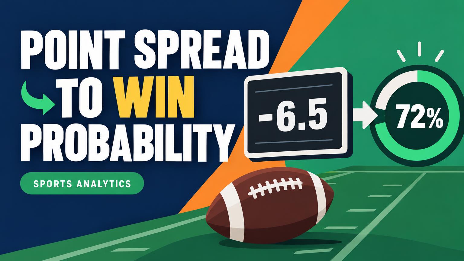 How to Convert a Point Spread Into an Implied Win Probability for Models