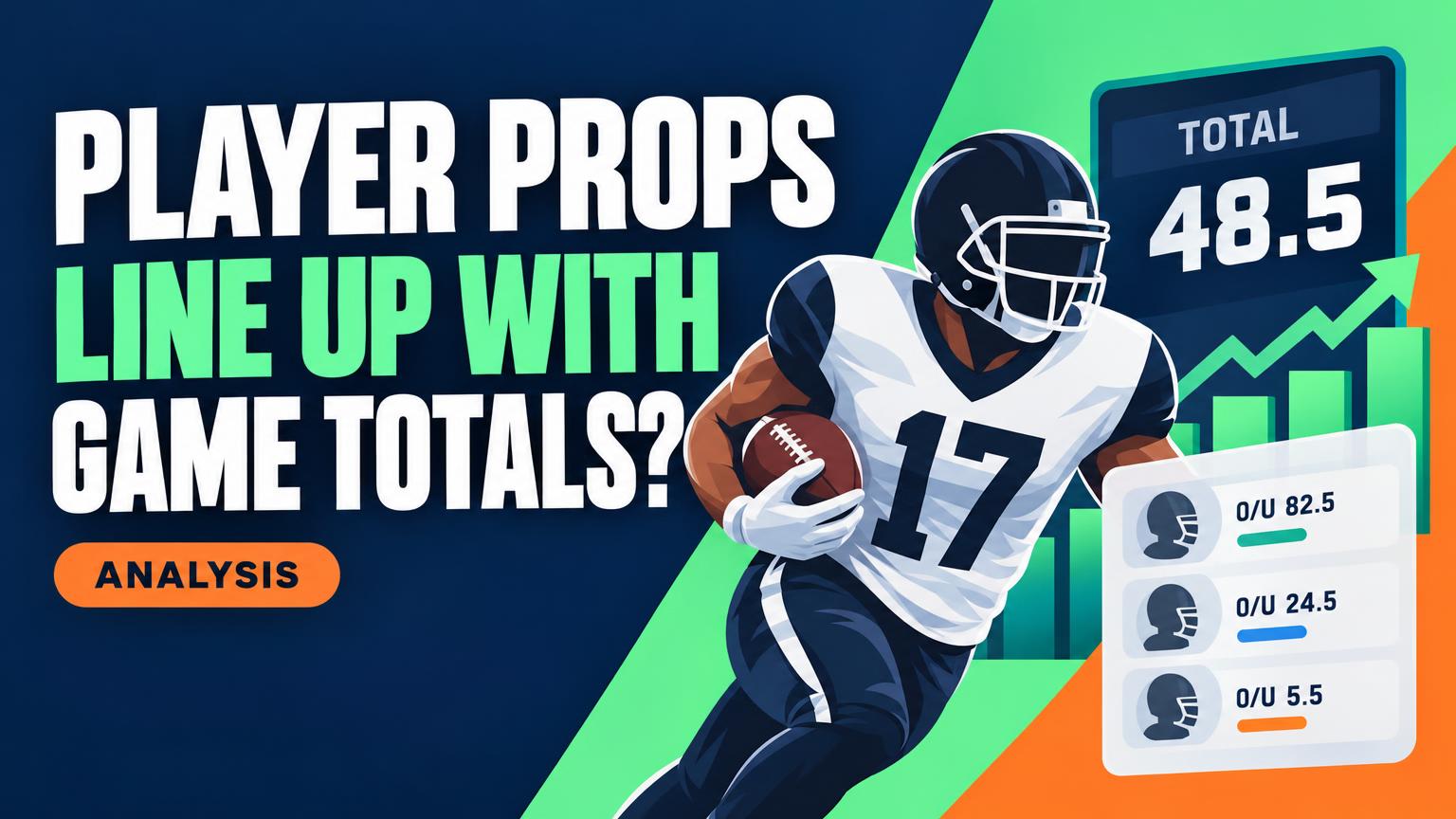 Do Player Props Correlate With Game Totals? What the Data Shows